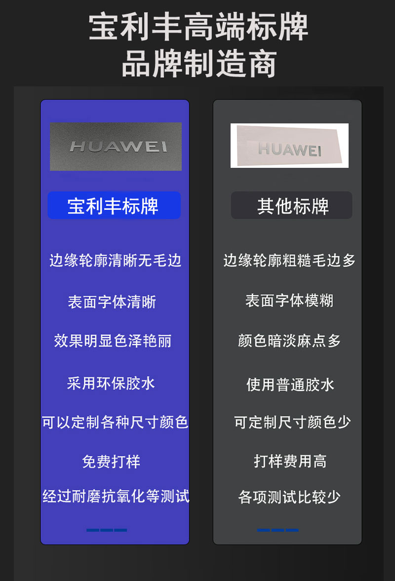 銀行卡鎳標牌